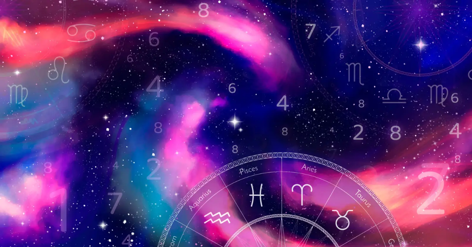 Párkapcsolati asztrológiai háttér